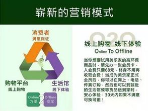 計(jì)劃消費(fèi)時(shí)代的來(lái)臨 環(huán)保超市與直銷(xiāo)博客網(wǎng)如何重塑日用品銷(xiāo)售新格局